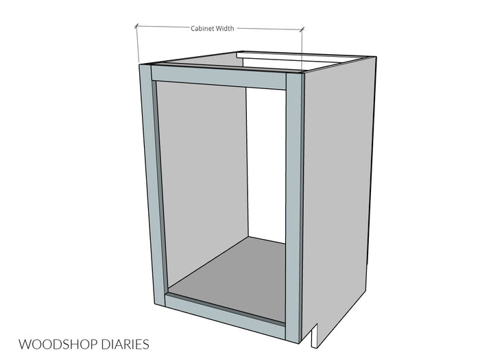Base cabinet width diagram showing standard sizing options for frameless and face frame styles