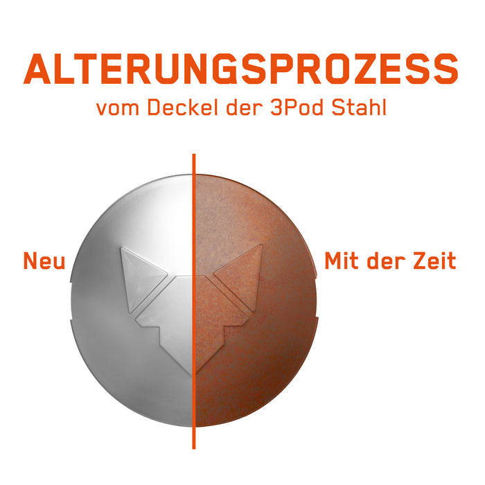 Vergleichsbild vom Deckel für die FENNEK Feuerschale  3Pod aus stahl, welches den Alterungsprozess zeigt.