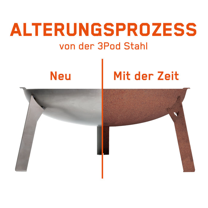 Vergleichsbild, welches den Alterungsprozess der FENNEK Feuerschale 3Pod aus Stahl zeigt