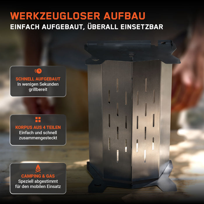 Infografik mit Darstellung des Aufbaus und der Komponenten des FENNEK Gasgrills