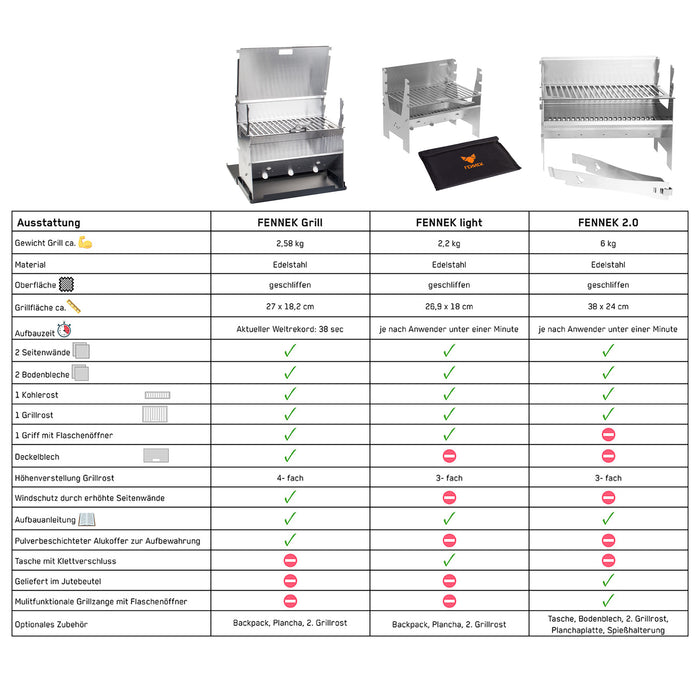 Vergleichstabelle mit Fennek Grill, Light und 2.0 und ihren Details und Unterschieden