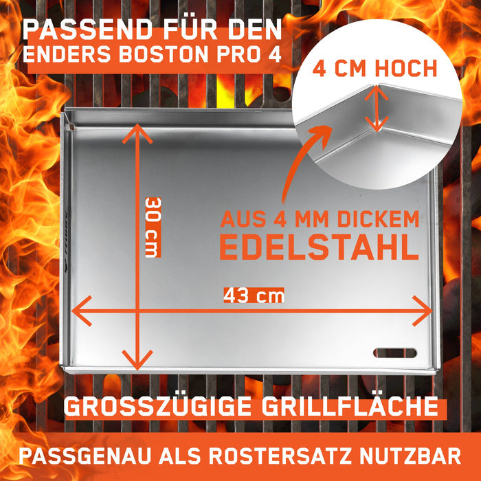 Infografik der FENNEK Plancha zeigt, dass sie als Rostersatz passgenau für den Enders Boston Pro4 konzipiert ist. Das Bild zeigt eine Draufsicht mit eingetragenen Maßen von 43 cm Breite und 30 cm Tiefe. Ein runder Ausschnitt veranschaulicht die Randhöhe von 4 cm.