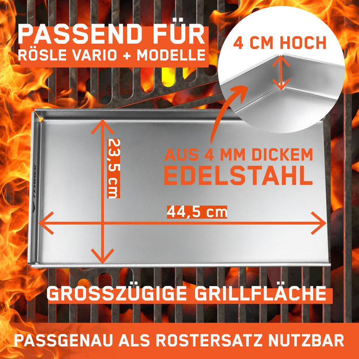 Infografik zeigt die FENNEK Plancha für Rösle Vario+ Modelle. Die Darstellung zeigt die Maße 44,5 x 23,5 cm, eine Materialstärke von 4 mm und eine Randhöhe von 4 cm. Text-Hinweis auf die Nutzung als passgenauer Rostersatz vor einem Hintergrund mit Grillfeuer.
