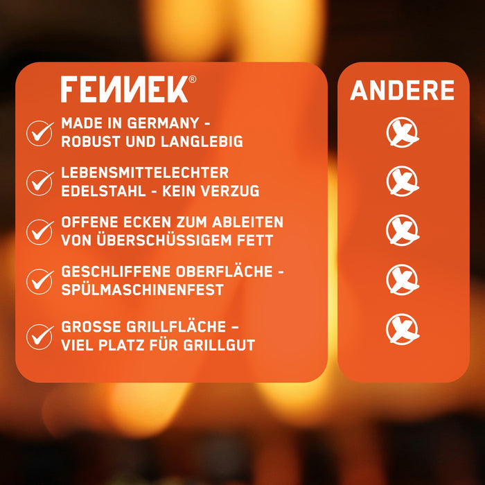 Die Infografik zeigt einen Vergleichsgrafik von der FENNEK Plancha und anderen Anbietern mit einer Checkliste der FENNEK Qualitätsvorteile: Fokus auf deutsche Produktion, langlebigen Edelstahl, funktionale Details wie Fettableitung und einfache Reinigung in der Spülmaschine im Vergleich zu Wettbewerbsprodukten.