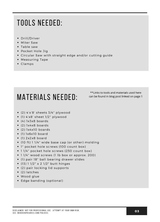 Tools and materials list for building a DIY murphy bed cabinet – plywood, pocket hole jig, drawer slides, and butt hinges