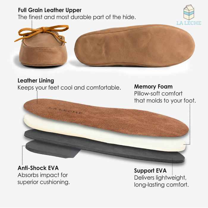 Open Heel Boat Shoe House Slippers