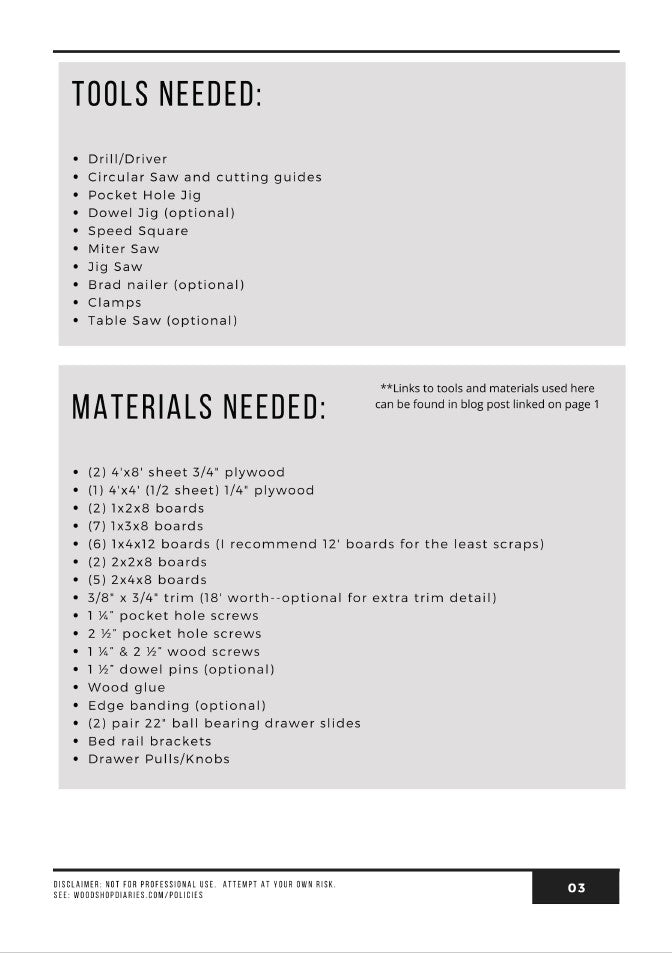 Tools and materials list for building a DIY storage bed with drawers