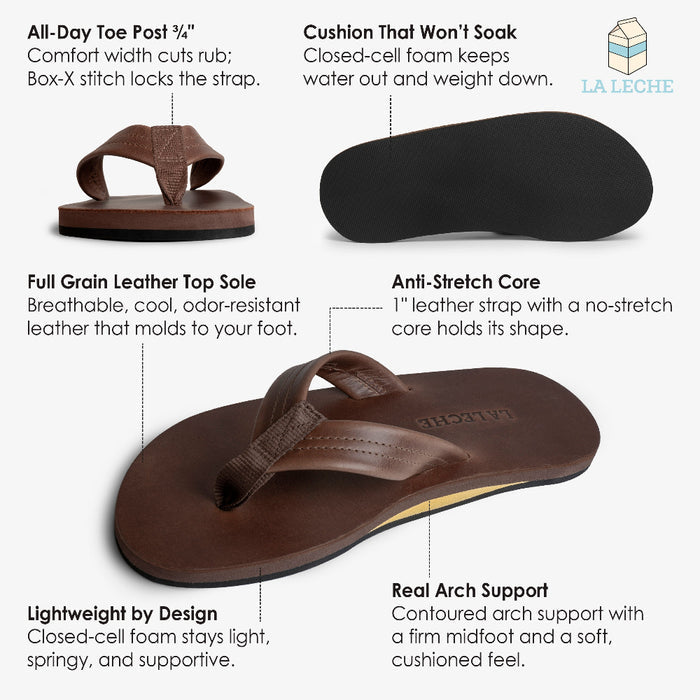 Bourbon Brown