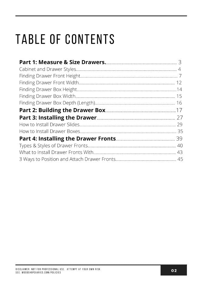 Ultimate Drawer Building Guide